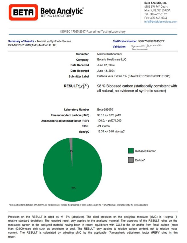 Beta Analytic 원료 확인 자료