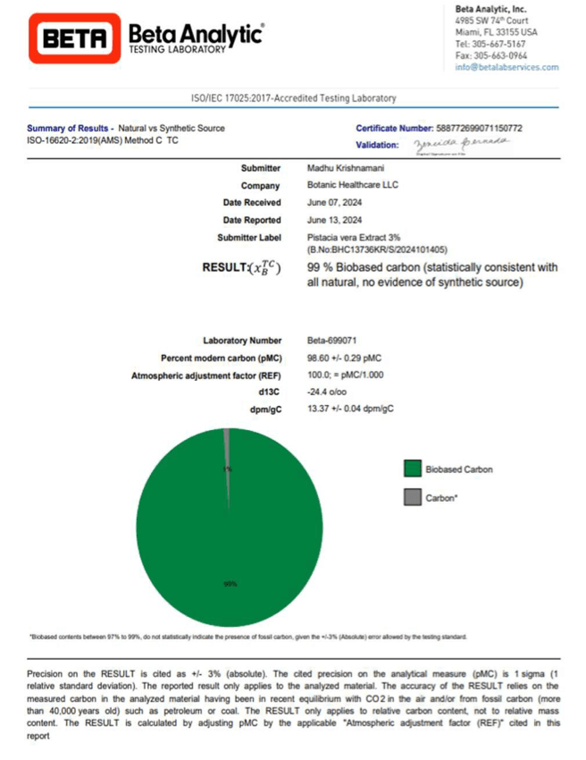 Beta Analytic 원료 확인 자료